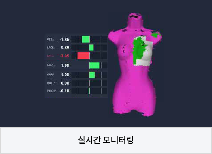 실시간모니터링